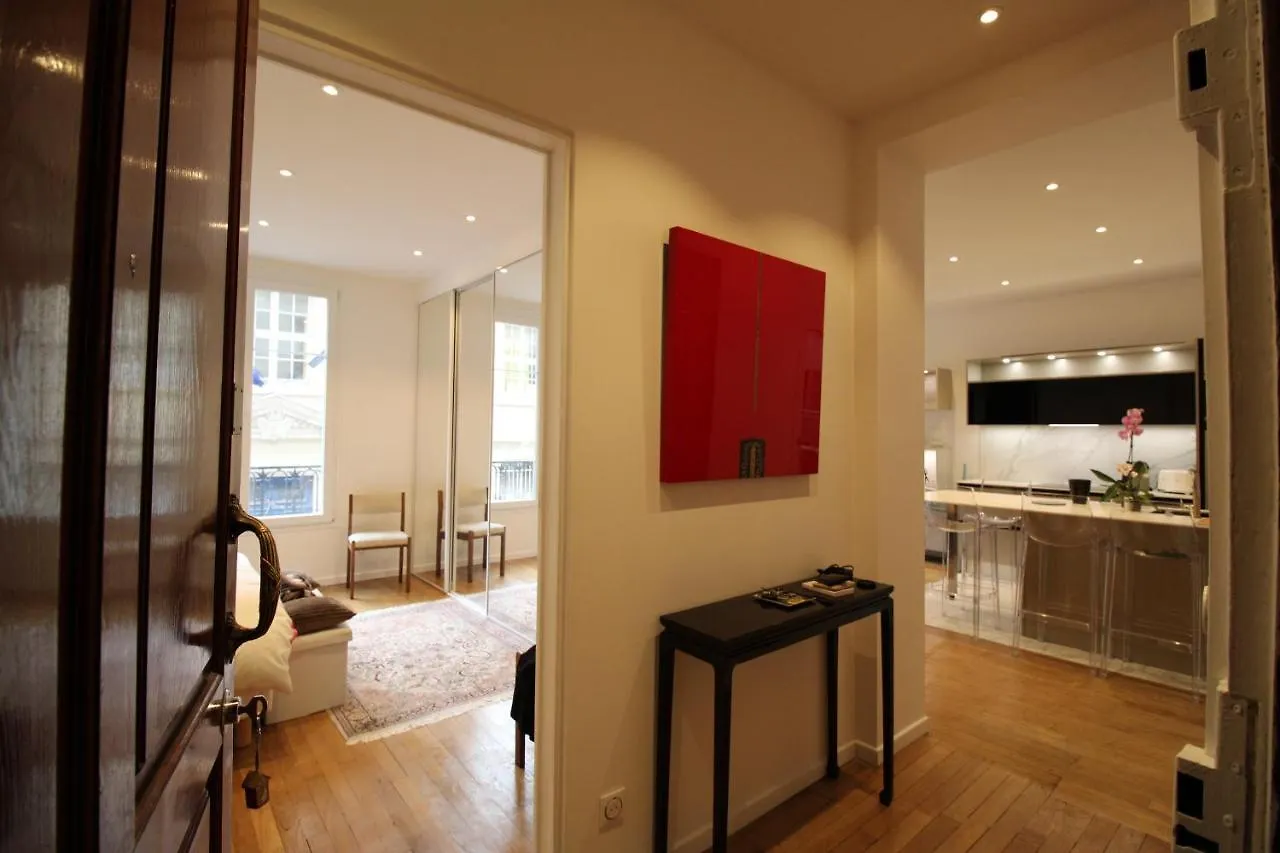 Paris - Trocadero Apartment